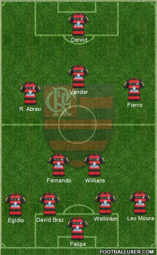 CR Flamengo 4-4-1-1 football formation