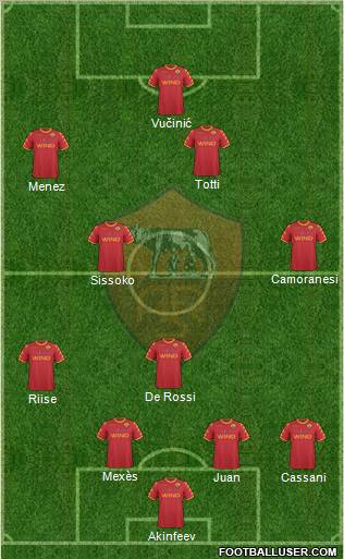 AS Roma Formation 2011