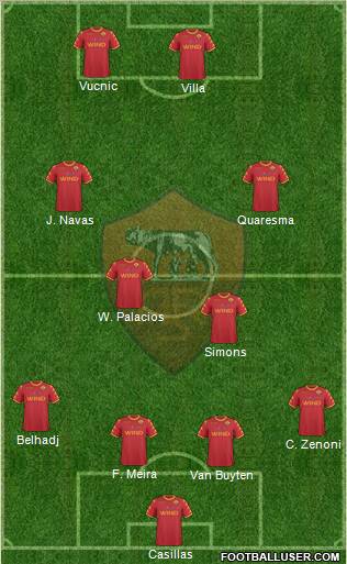 AS Roma Formation 2011