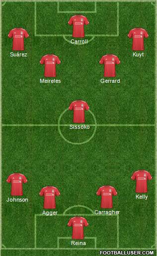 Liverpool Formation 2011
