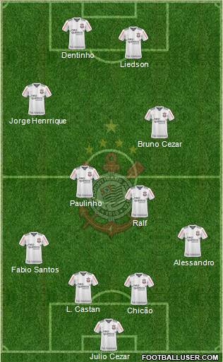 SC Corinthians Paulista Formation 2011