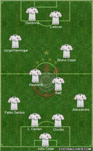 SC Corinthians Paulista football formation