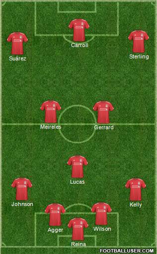 Liverpool Formation 2011