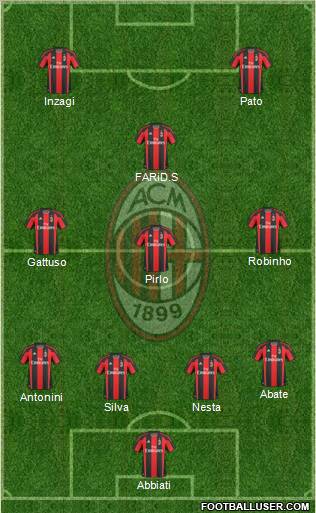 A.C. Milan Formation 2011