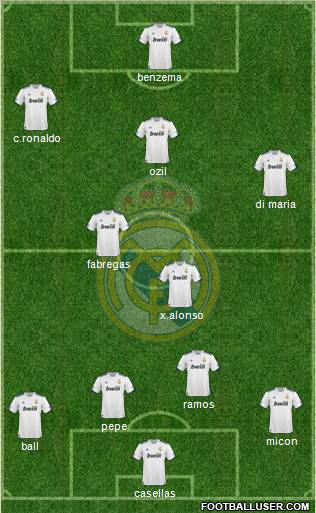 Real Madrid C.F. Formation 2011