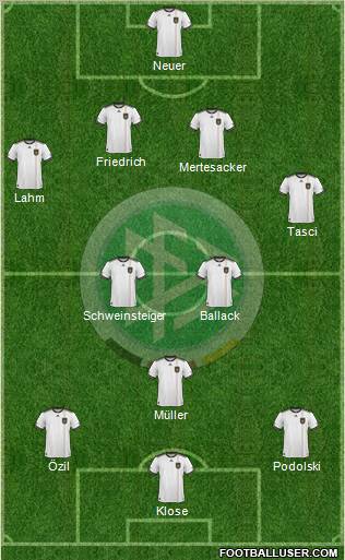 Germany Formation 2011