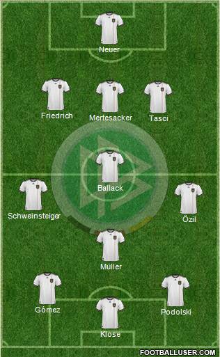 Germany Formation 2011