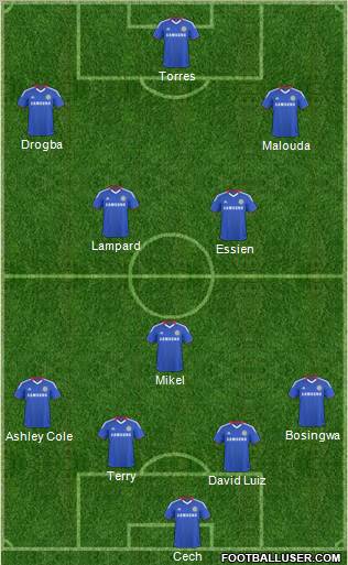 Chelsea Formation 2011