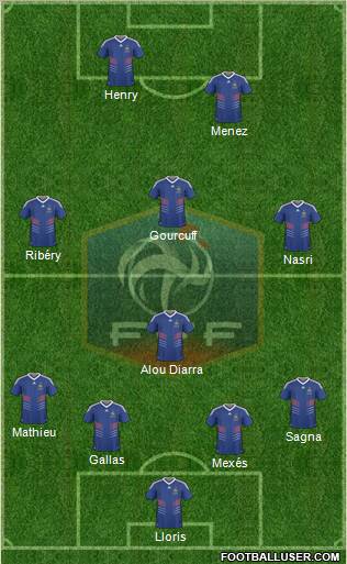 France Formation 2011