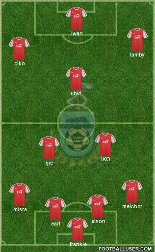 Sabah Formation 2011