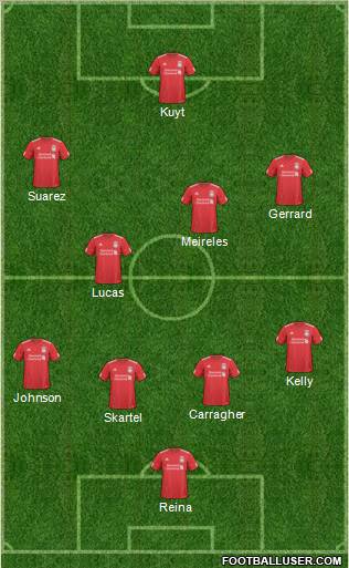 Liverpool Formation 2011