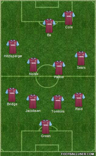 West Ham United Formation 2011