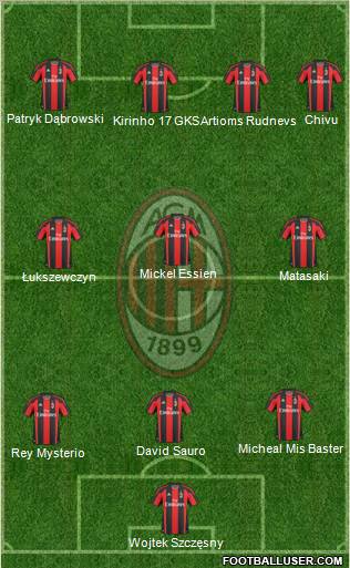 A.C. Milan Formation 2011