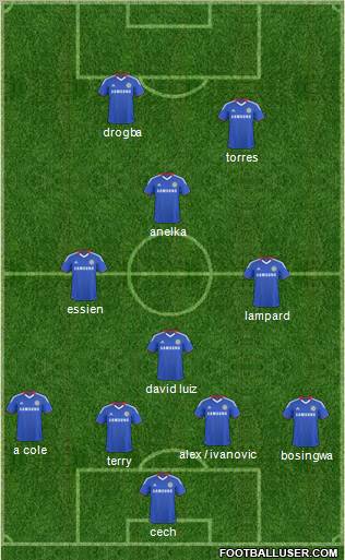 Chelsea Formation 2011