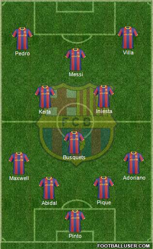 F.C. Barcelona Formation 2011