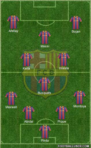 F.C. Barcelona Formation 2011
