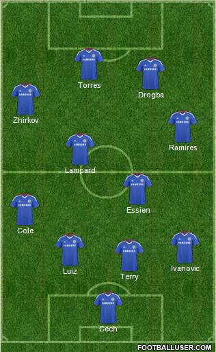 Chelsea Formation 2011