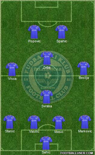FK Zeljeznicar Sarajevo Formation 2011