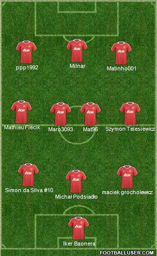 Manchester United Formation 2011