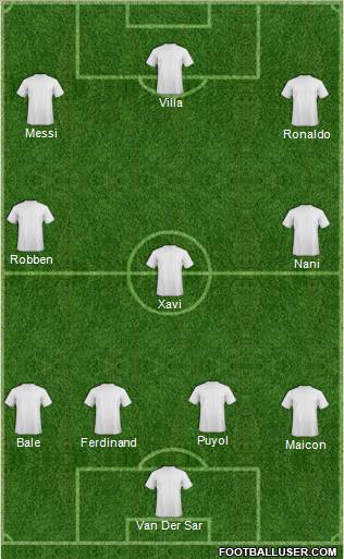 Champions League Team Formation 2011