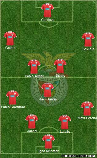 Sport Lisboa e Benfica - SAD Formation 2011