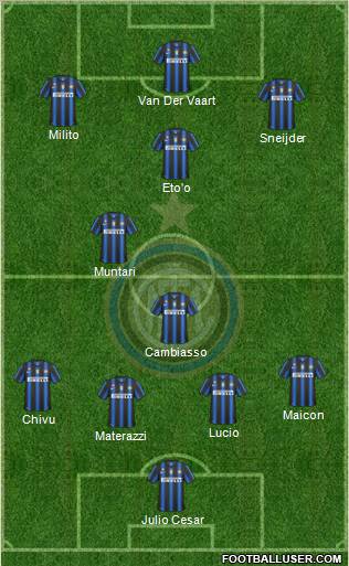 F.C. Internazionale Formation 2011