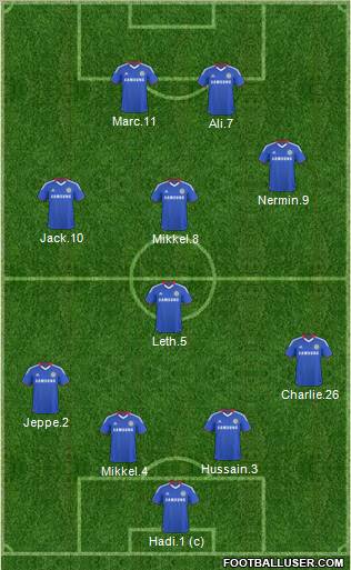 Chelsea Formation 2011