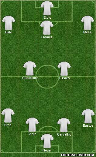Champions League Team Formation 2011