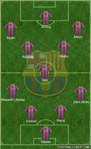 F.C. Barcelona Formation 2011