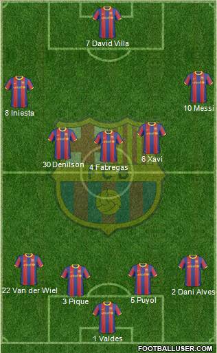 F.C. Barcelona Formation 2011