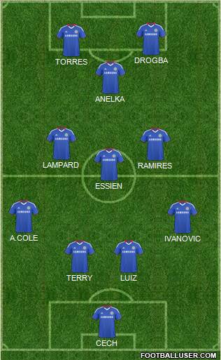 Chelsea Formation 2011