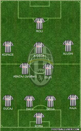 Juventus Formation 2011