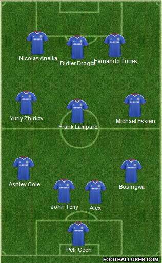 Chelsea Formation 2011