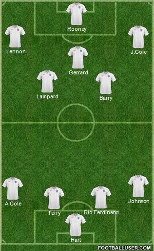 England Formation 2011