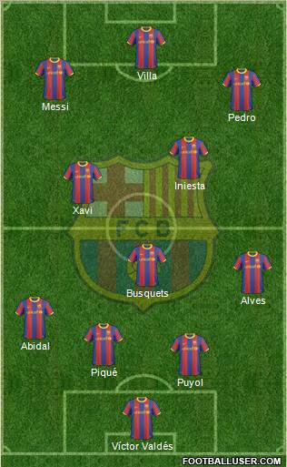 F.C. Barcelona Formation 2011