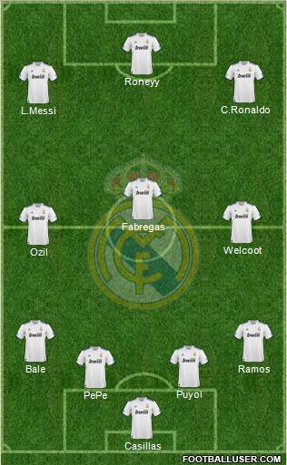 Real Madrid C.F. Formation 2011