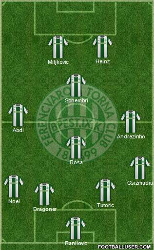 Ferencvárosi Torna Club Formation 2011