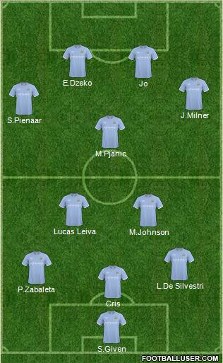 Manchester City Formation 2011