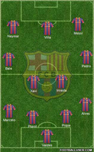 F.C. Barcelona Formation 2011