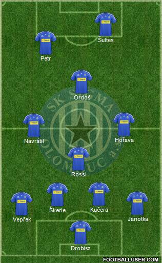 Sigma Olomouc Formation 2011