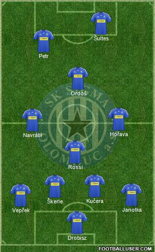 Sigma Olomouc football formation