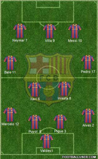 F.C. Barcelona Formation 2011