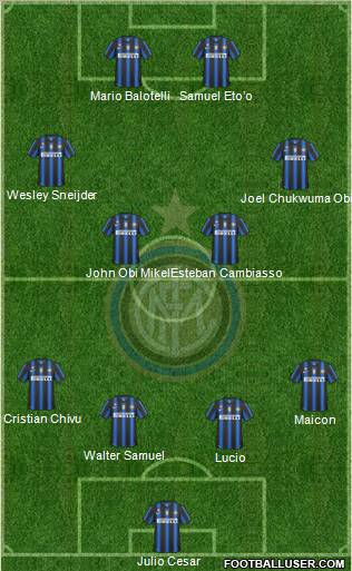 F.C. Internazionale Formation 2011