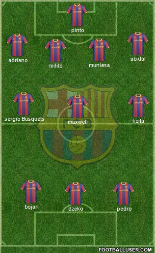 F.C. Barcelona Formation 2011