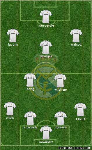Real Madrid C.F. Formation 2011