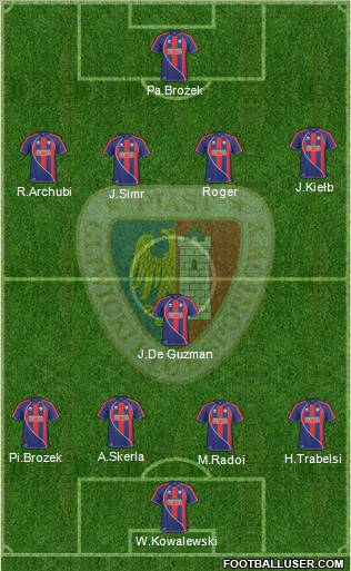 Piast Gliwice Formation 2011