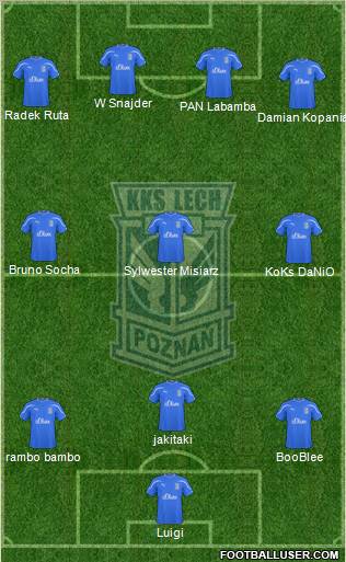 Lech Poznan Formation 2011
