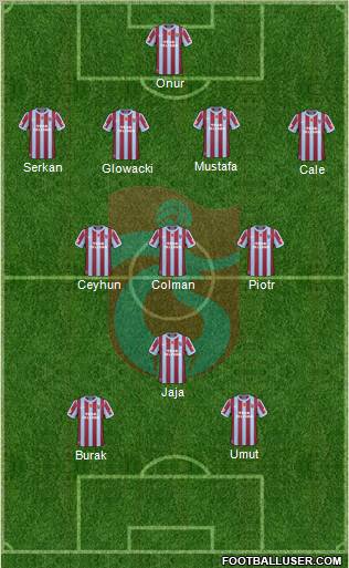 Trabzonspor Formation 2011