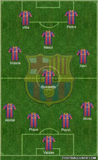 F.C. Barcelona Formation 2011