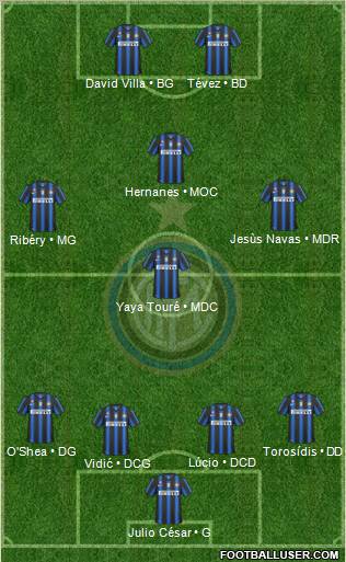 F.C. Internazionale Formation 2011